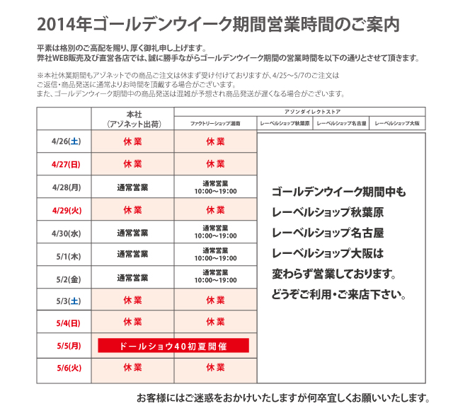 2014GW_cs3