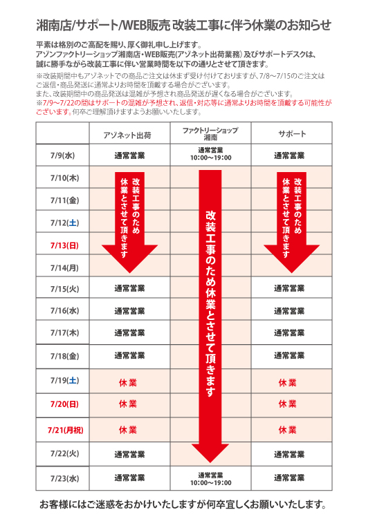 2014shonan_azonet_kaisou_cs3