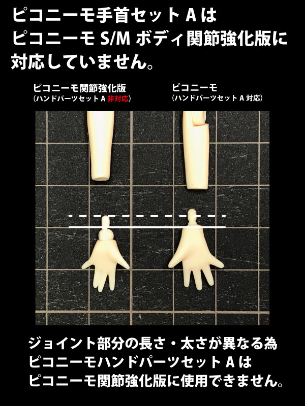 handparts